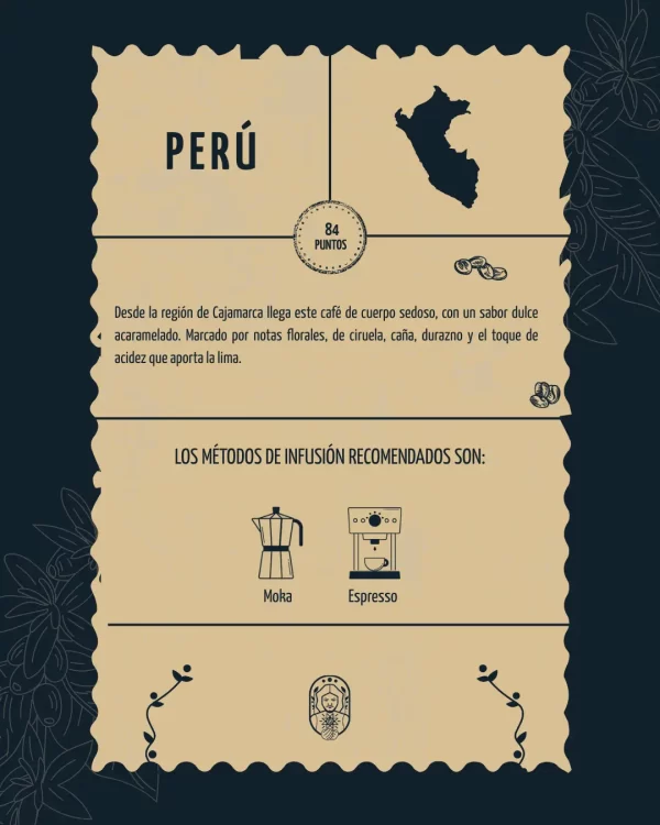Perú - Café de Origen - Imagen 3