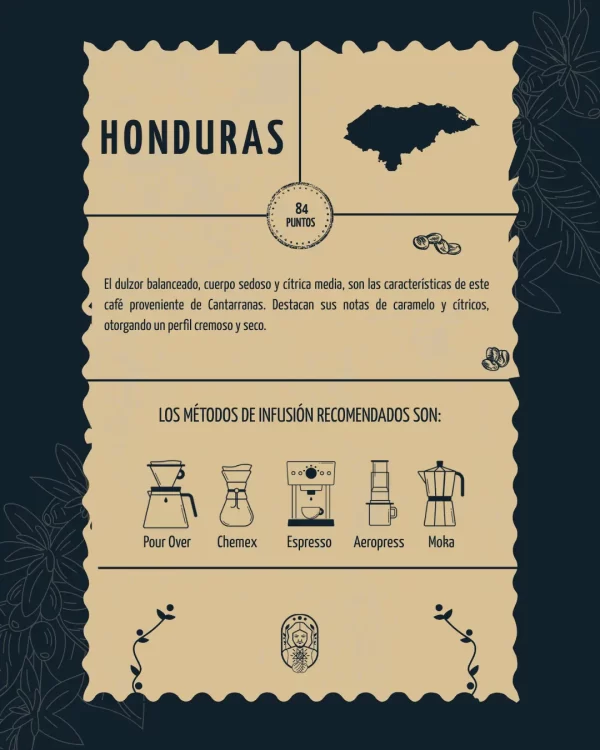 Honduras- Café de Origen - Imagen 3