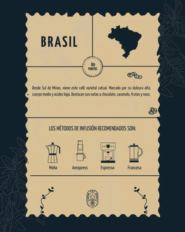 Brasil - Café de Origen - Imagen 2