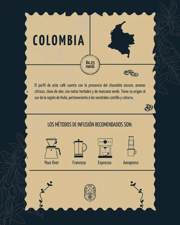 Colombia- Café de Origen - Imagen 3
